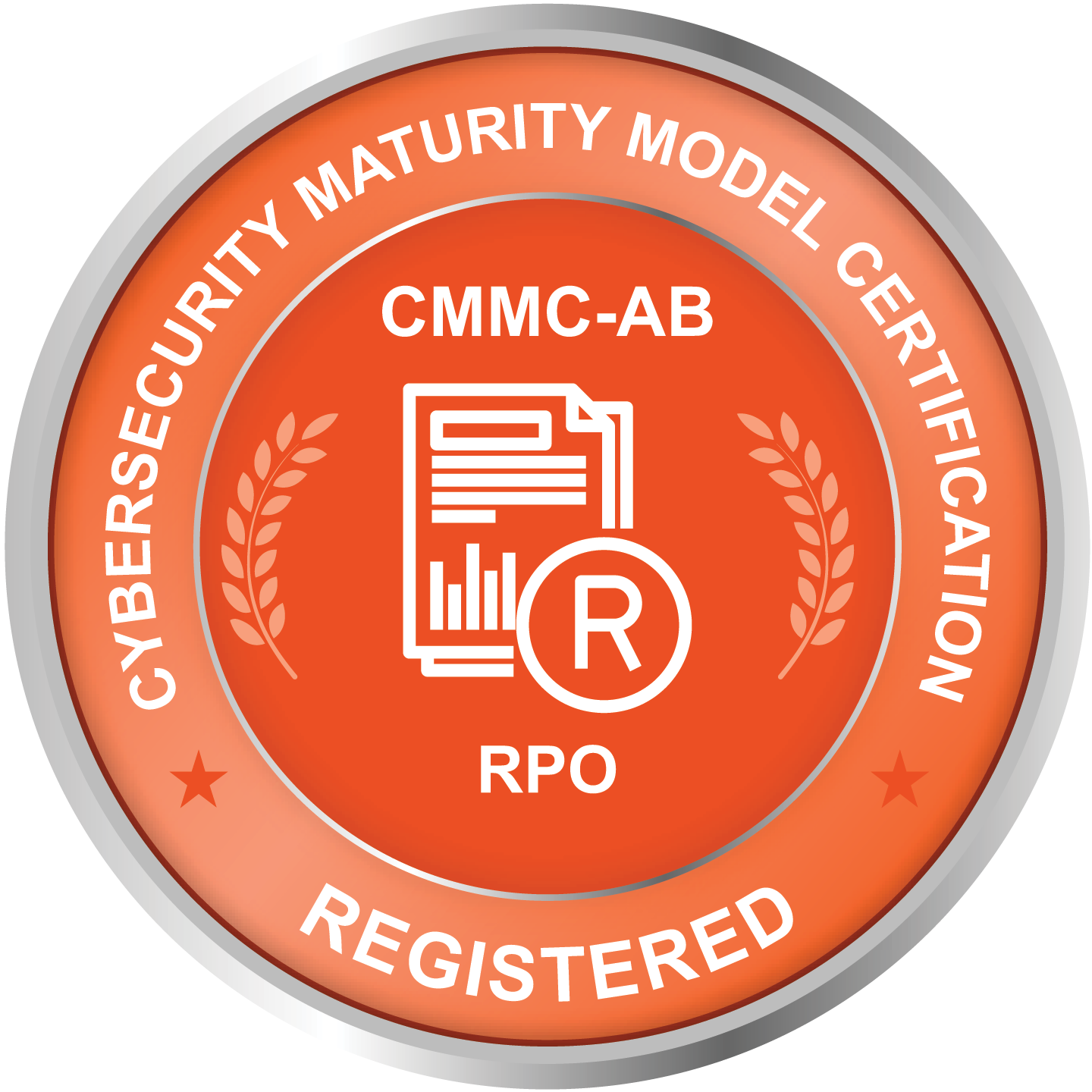 Certified ISO 9000:2015